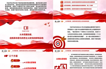 2023准确把握党的自我革命的深刻内涵——彰显了中国共产党人的初心使命、政治担当和历史自觉PPT党建风深入学习贯彻习近平新时代中国特色社会主义思想主题教育专题党课课件模板