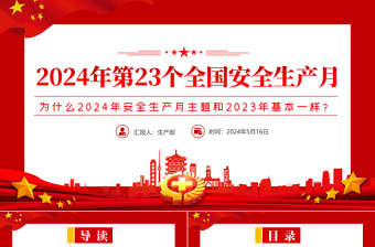 全国安全生产月之为什么2024年安全生产月主题和2023年基本一样PPT下载