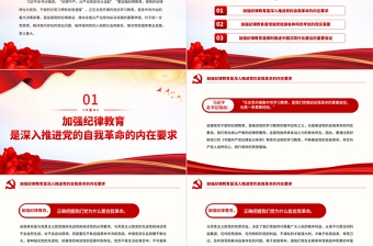 在全面从严治党中加强纪律教育PPT简约风全党开展党纪学习教育工作课件模板