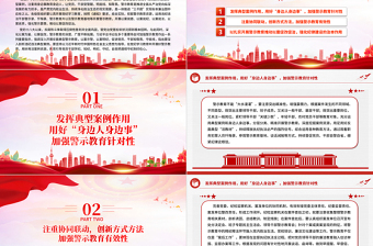 红色精美如何在党纪学习教育中开展好警示教育PPT课件