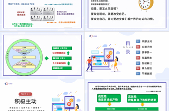 2023高效能人士的7个习惯PPT清新风企业新员工高效办公培训课件模板