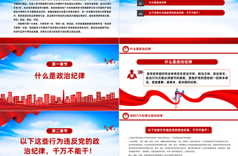 党政风精美党的六大纪律之政治纪律解读PPT