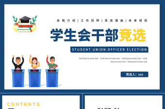 学生自我介绍ppt