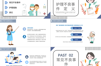 2022护理不良事件PPT个性清新医疗类通用PPT