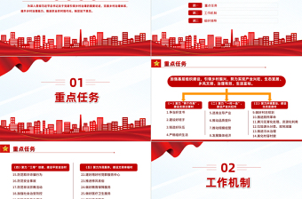 2022五星党支部PPT红色简洁关于创建“五星”支部引领乡村治理的指导意见专题党课课件