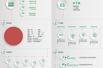 绿色简约微立体个人简历ppt模板