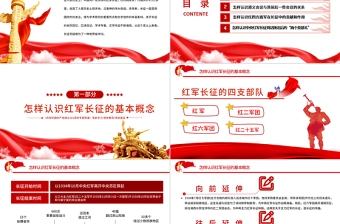 长征精神永放光芒PPT党政风七一建党节热烈庆祝中国共产党成立101周年党史教育专题党课课件模板