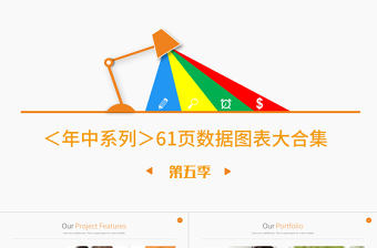 高端公司宣传计划总结关系列表数据图表合集