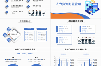 2022年人力资源年终总结PPT蓝色简约风工作总结年终总计新年计划模板