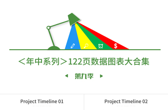 高端公司宣传计划总结关系列表数据图表合集