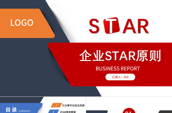 2021企业star原则工作总结PPT