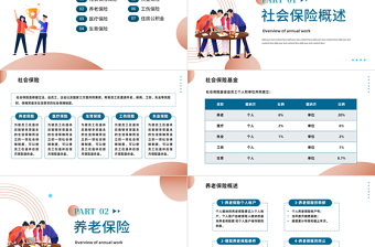 2022企业五险一金培训PPT商务风企业新员工五险一金培训学习课件模板