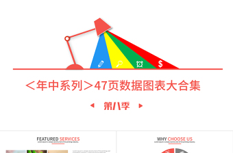 高端公司宣传计划总结关系列表数据图表合集