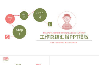 英国威廉王子皇室婚礼流程ppt