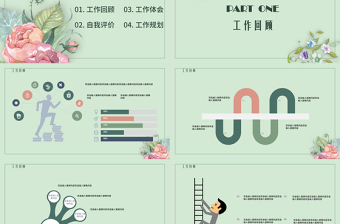 复古手绘花卉工作总结PPT模板