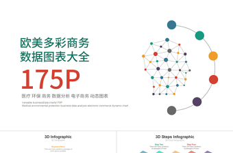 ppt销售数据图表模版