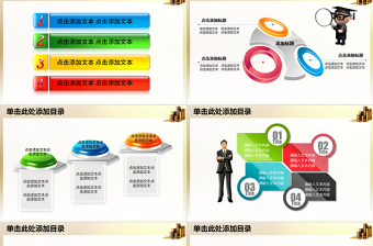 薪酬管理绩效考核财务报告培训动态PPT