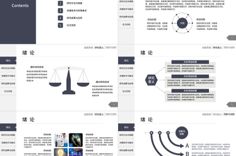 博士生简约毕业论文答辩ppt模板