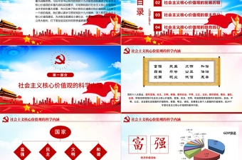原创学习贯彻社会主义核心价值观党建党课PPT