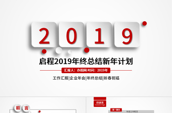 微粒体2018年度总结汇报PPT模板