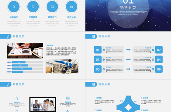 销售营销技巧培训PPT模板