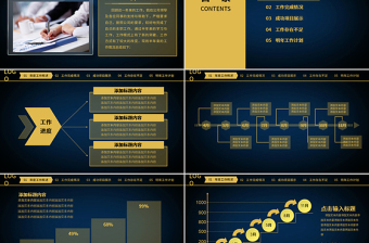 2019年终总结工作计划汇报ppt模板