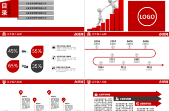 中国工商银行工行总结汇报PPT模板