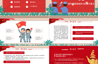 全面提升基层党组织组织力PPT模板