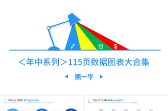 汽车创业计划PPT模版