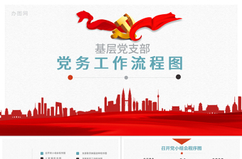 2024优秀党务工作者ppt