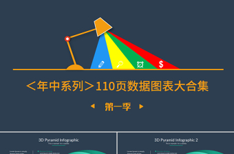 高端扁平化关系列表数据图表合集ppt模版-含多个ppt元素