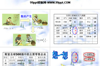  正数和负数数学课件PPT模板