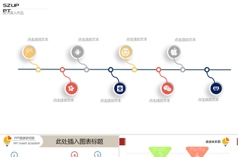 英国威廉王子皇室婚礼流程ppt