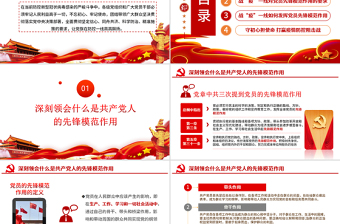 党政做新时代“硬核”共产党员党建党课ppt模板