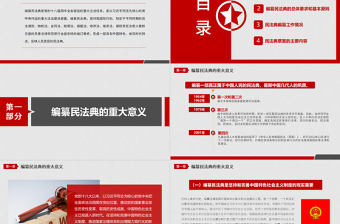 2020年中华人民共和国民法典草案学习解读党政PPT