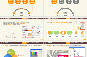 图形图表ppt模板-含多个ppt元素