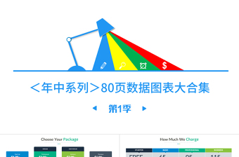 高端扁平化关系列表数据图表合集ppt模版-含多个ppt元素