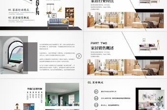 家具建材家居行业营销技巧金牌集训课件PPT模板