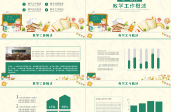 可爱卡通风教师公开课教学课件PPT模板