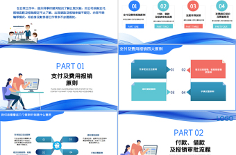 含内容2021流线简洁风企业财务制度培训财务报销制度PPT课件