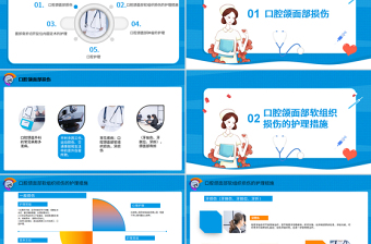 2022口腔颌面外科病人的护理PPT医疗商务风医学护理通用PPT