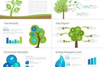 环保题材可视化信息图表PPT模板