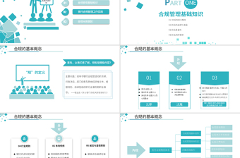 原创简约银行合规管理运营人员合规运营相关知识培训PPT-版权可商用