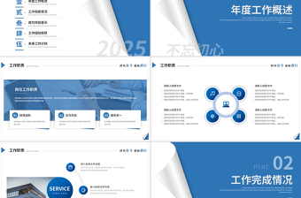 淡蓝商务风2025企业公司工作总结PPT通用模板