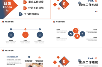 2025述职总结汇报PPT简约风工作总结计划竞聘述职报告模板