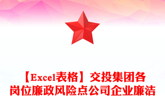 【Excel表格】交投集团各岗位廉政风险点公司企业廉洁