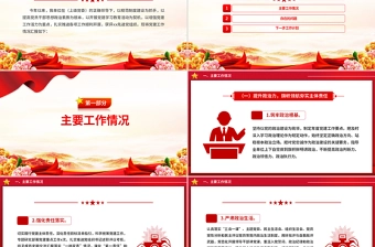 红色大气2024年党建工作汇报总结及2025年党建计划思路PPT党建模板