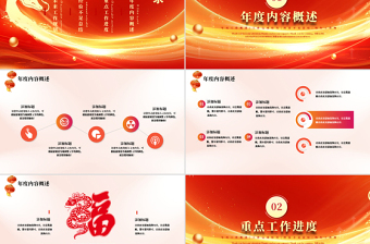 2025蛇贺新年PPT创意喜庆企业年终总结新年工作计划模板