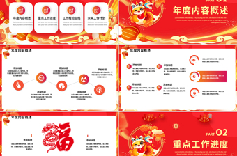 2025蛇年暴富年终工作总结PPT通用模板