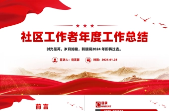 2025社区禁酒令会议记录10篇简短ppt